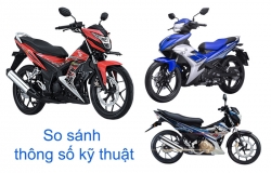 So sánh Honda Sonic 150R và Yamaha Exciter 150